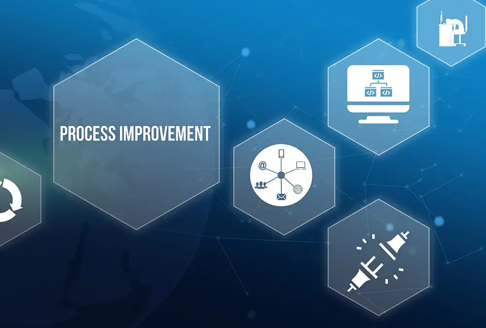 Franklin & White’s Customized Assessment Ordering, Administration & Invoicing Solution for a Fortune 50 Insurance Company