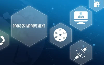 Franklin & White’s Customized Assessment Ordering, Administration & Invoicing Solution for a Fortune 50 Insurance Company